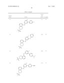 HEDGEHOG PATHWAY MODULATORS diagram and image