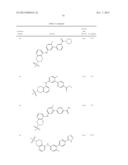 HEDGEHOG PATHWAY MODULATORS diagram and image