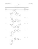 HEDGEHOG PATHWAY MODULATORS diagram and image