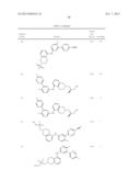 HEDGEHOG PATHWAY MODULATORS diagram and image