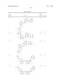 HEDGEHOG PATHWAY MODULATORS diagram and image