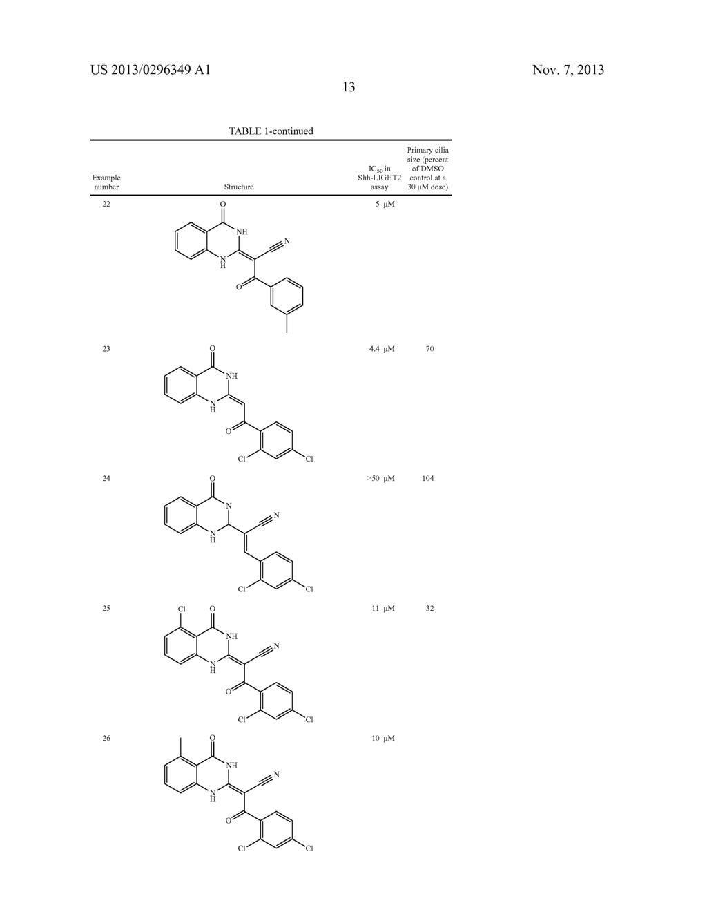 QUINAZOLINONE INHIBITORS OF DYNEIN - diagram, schematic, and image 15