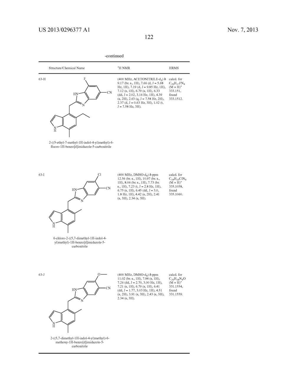 Complement pathway modulators and uses thereof - diagram, schematic, and image 123