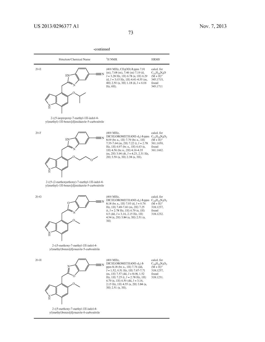 Complement pathway modulators and uses thereof - diagram, schematic, and image 74