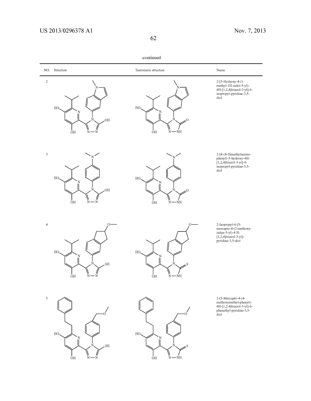 TRIAZOLE COMPOUNDS THAT MODULATE HSP90 ACTIVITY - diagram, schematic, and image 63