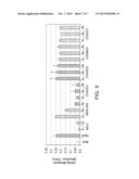 SMALL MOLECULE RNASE INHIBITORS AND METHODS OF USE diagram and image