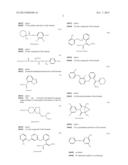 Fungicide Active Substance Combinations diagram and image