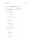 Fungicide Active Substance Combinations diagram and image