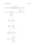 Fungicide Active Substance Combinations diagram and image