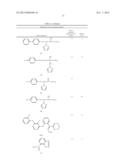 Fungicide Active Substance Combinations diagram and image