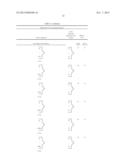 Fungicide Active Substance Combinations diagram and image