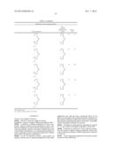 Fungicide Active Substance Combinations diagram and image