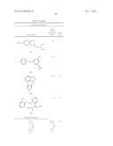 Fungicide Active Substance Combinations diagram and image