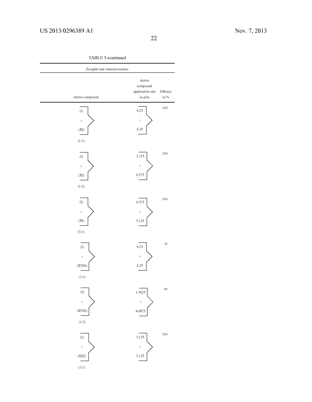 Fungicide Active Substance Combinations - diagram, schematic, and image 23