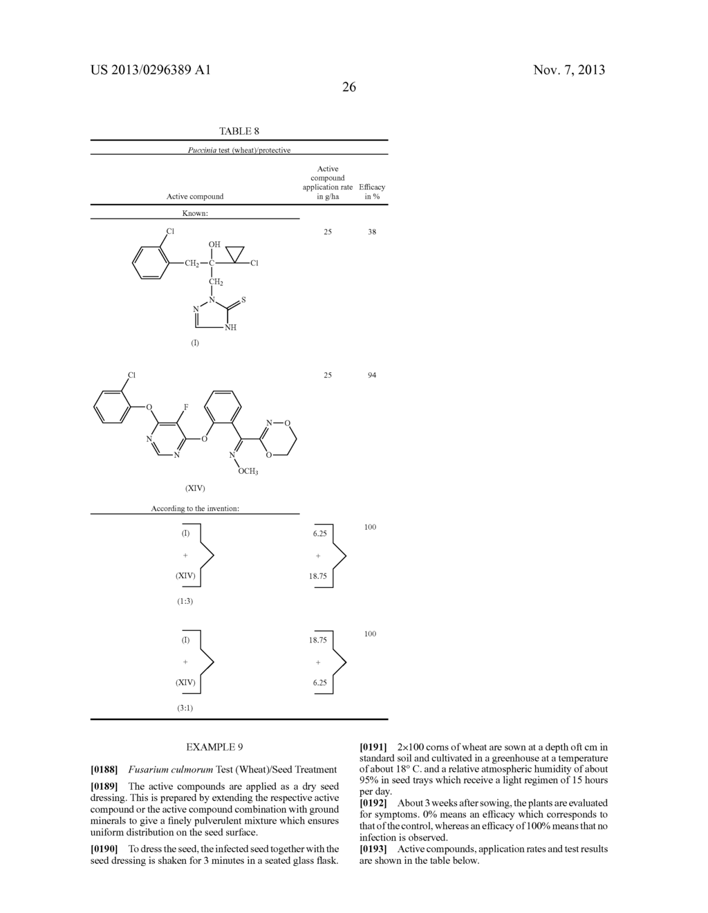 Fungicide Active Substance Combinations - diagram, schematic, and image 27