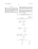 Fungicide Active Substance Combinations diagram and image