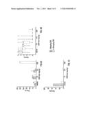 USE OF THE PHYTOCANNABINOID CANNABIDIOL (CBD) IN COMBINATION WITH A     STANDARD ANTI-EPILEPTIC DRUG (SAED) IN THE TREATMENT OF EPILEPSY diagram and image