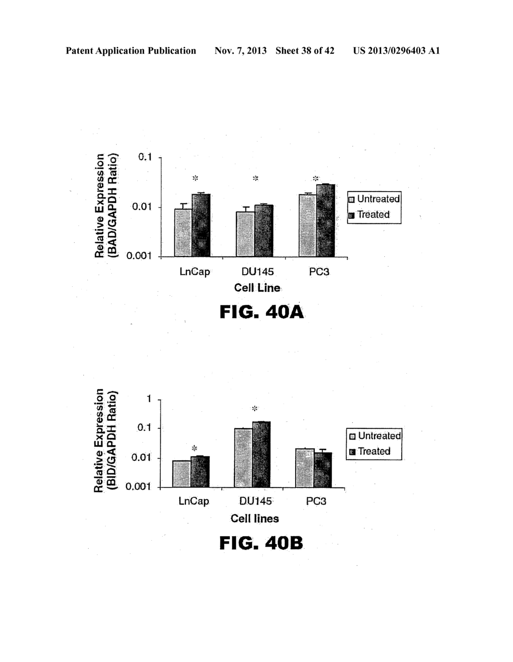 TARGETING EN2, PAX2, AND/OR DEFB1 FOR TREATMENT OF PROSTATE CONDITIONS - diagram, schematic, and image 39