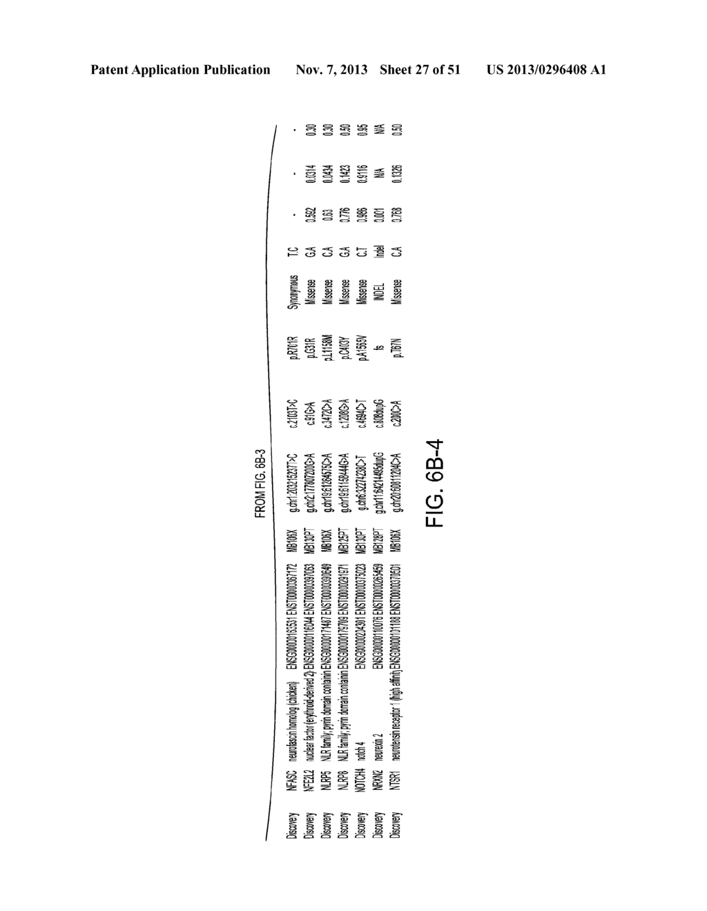 MEDULLOBLASTOMA GENES AS TARGETS FOR DIAGNOSIS AND THERAPEUTICS - diagram, schematic, and image 28