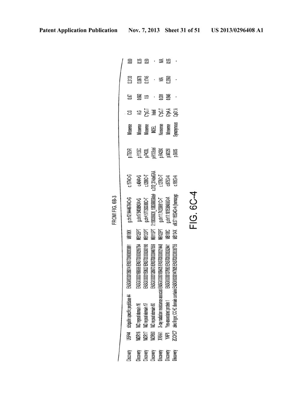 MEDULLOBLASTOMA GENES AS TARGETS FOR DIAGNOSIS AND THERAPEUTICS - diagram, schematic, and image 32