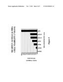 Use of Artemisinin for Treating Tumors Induced by oncogenic Viruses and     for Treating Viral Infections diagram and image