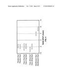 PHARMACEUTICAL COMPOSITIONS COMPRISING FESOTERODINE diagram and image