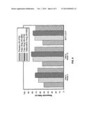 PHARMACEUTICAL COMPOSITIONS COMPRISING FESOTERODINE diagram and image