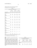 PHARMACEUTICAL COMPOSITIONS COMPRISING FESOTERODINE diagram and image