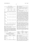 PHARMACEUTICAL COMPOSITIONS COMPRISING FESOTERODINE diagram and image