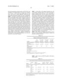 PHARMACEUTICAL COMPOSITIONS COMPRISING FESOTERODINE diagram and image