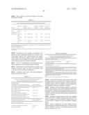 PHARMACEUTICAL COMPOSITIONS COMPRISING FESOTERODINE diagram and image