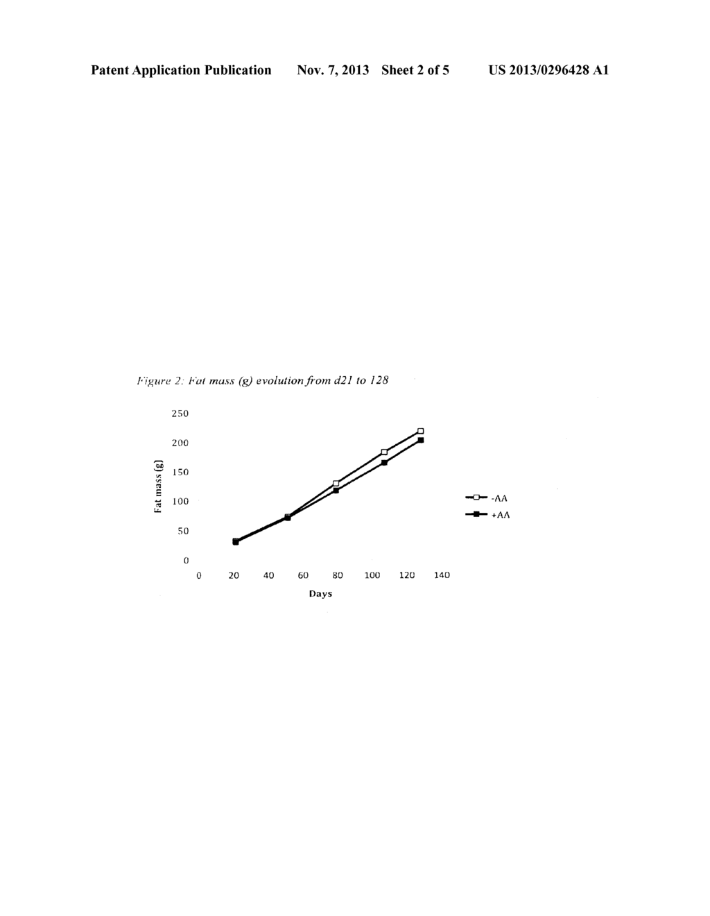 REDUCTION OF RISK OF OBESITY - diagram, schematic, and image 03