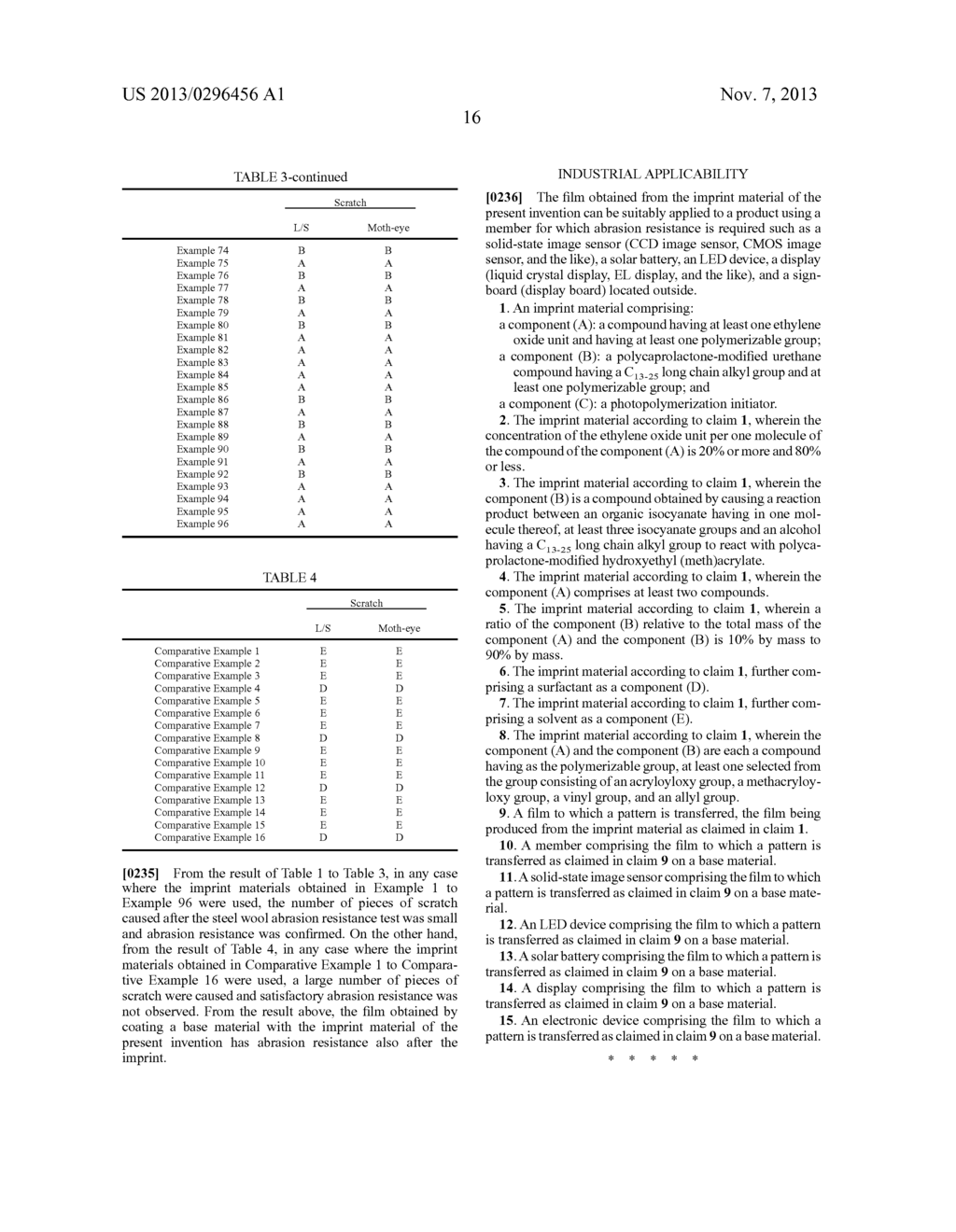 HIGHLY ABRASION-RESISTANT IMPRINT MATERIAL CONTAINING URETHANE COMPOUND - diagram, schematic, and image 17