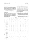 RUBBER COMPOSITION FOR USE IN TIRES, AND PNEUMATIC TIRE diagram and image