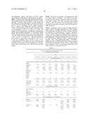 THERMOSETTING POLYESTER COATING COMPOSITIONS CONTAINING TETRAMETHYL     CYCLOBUTANEDIOL diagram and image