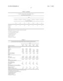 THERMOSETTING POLYESTER COATING COMPOSITIONS CONTAINING TETRAMETHYL     CYCLOBUTANEDIOL diagram and image