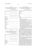 THERMOSETTING POLYESTER COATING COMPOSITIONS CONTAINING TETRAMETHYL     CYCLOBUTANEDIOL diagram and image