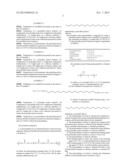 POLYURETHANE USEFUL FOR ORTHOPEDICS EXTERNAL FIXING SYSTEM IN COMPLEX     ENVIRONMENT AND PREPARATION METHOD THEREOF diagram and image