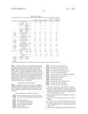 PRODUCTION METHOD OF POLYCARBONATE diagram and image