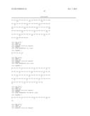 FUSION PROTEIN HAVING FACTOR IX ACTIVITY diagram and image