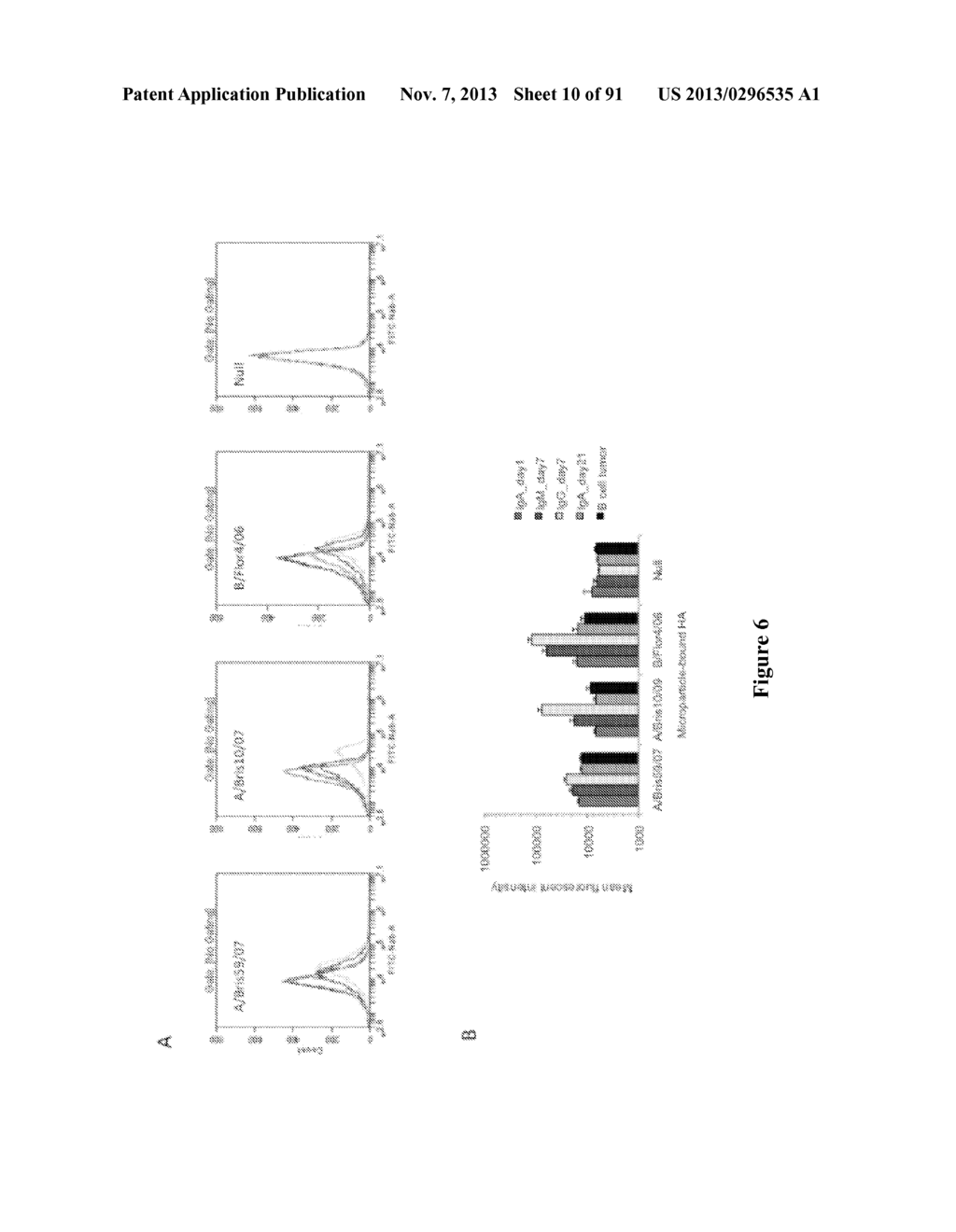 High-Throughput Immune Sequencing - diagram, schematic, and image 11