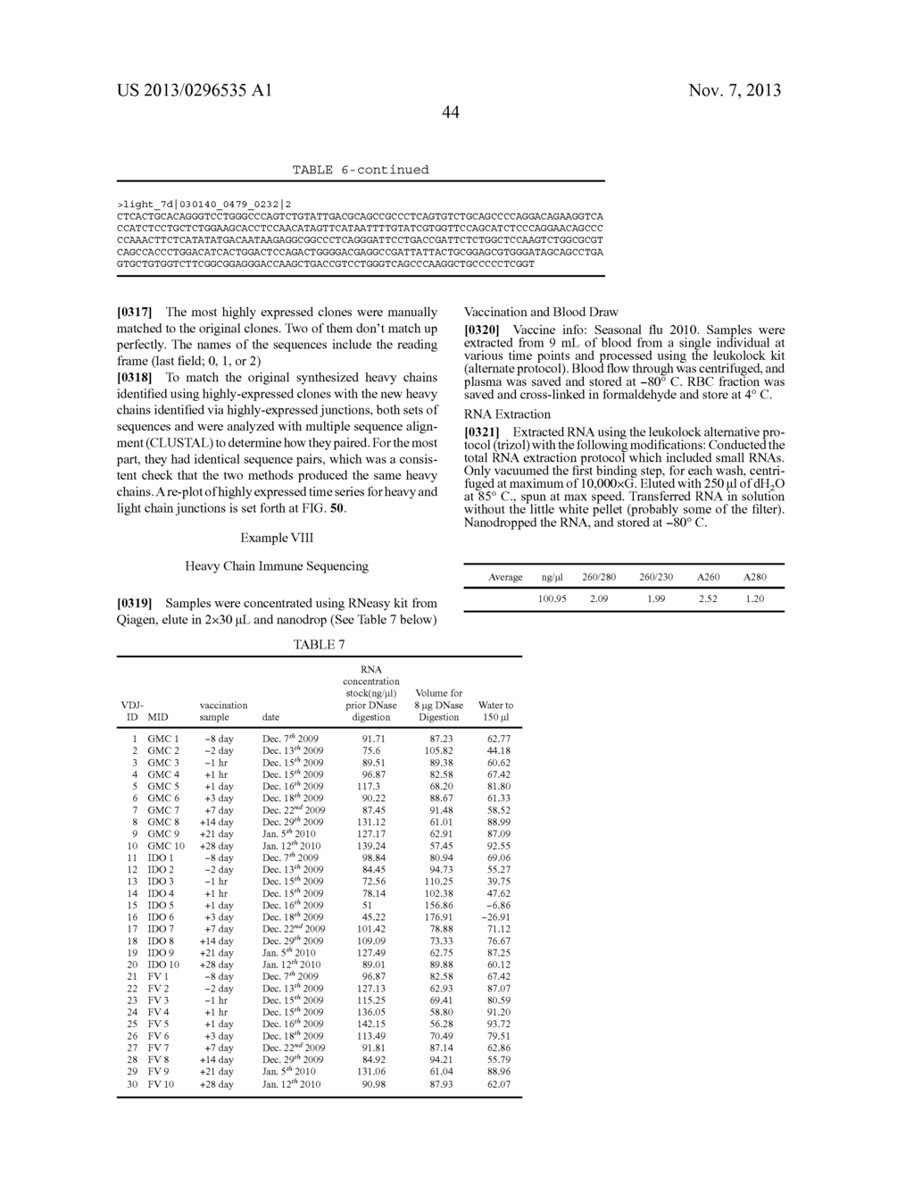 High-Throughput Immune Sequencing - diagram, schematic, and image 136