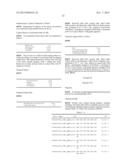 High-Throughput Immune Sequencing diagram and image