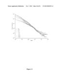 High-Throughput Immune Sequencing diagram and image