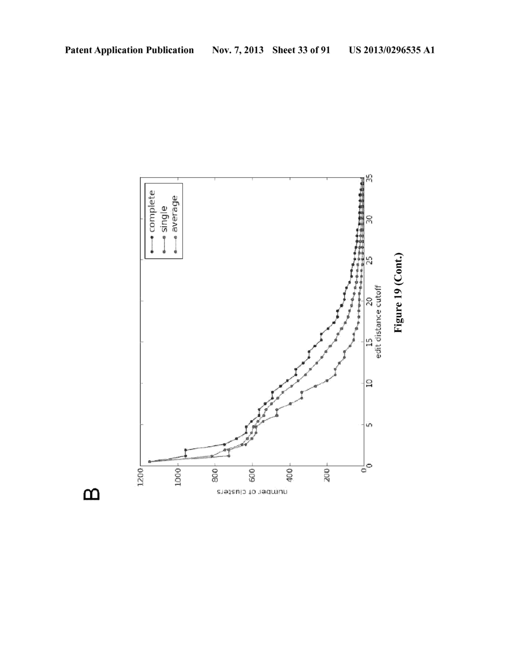 High-Throughput Immune Sequencing - diagram, schematic, and image 34