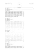 High-Throughput Immune Sequencing diagram and image