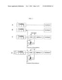 PROCESS FOR PRODUCING A PULP diagram and image