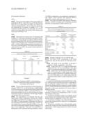 PROCESS FOR PRODUCING A PULP diagram and image