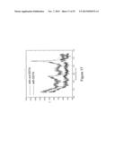 PREPARATION OF SENSORS ON OLIGO- OR POLY (ETHYLENE GLYCOL) FILMS ON     SILICON SURFACES diagram and image