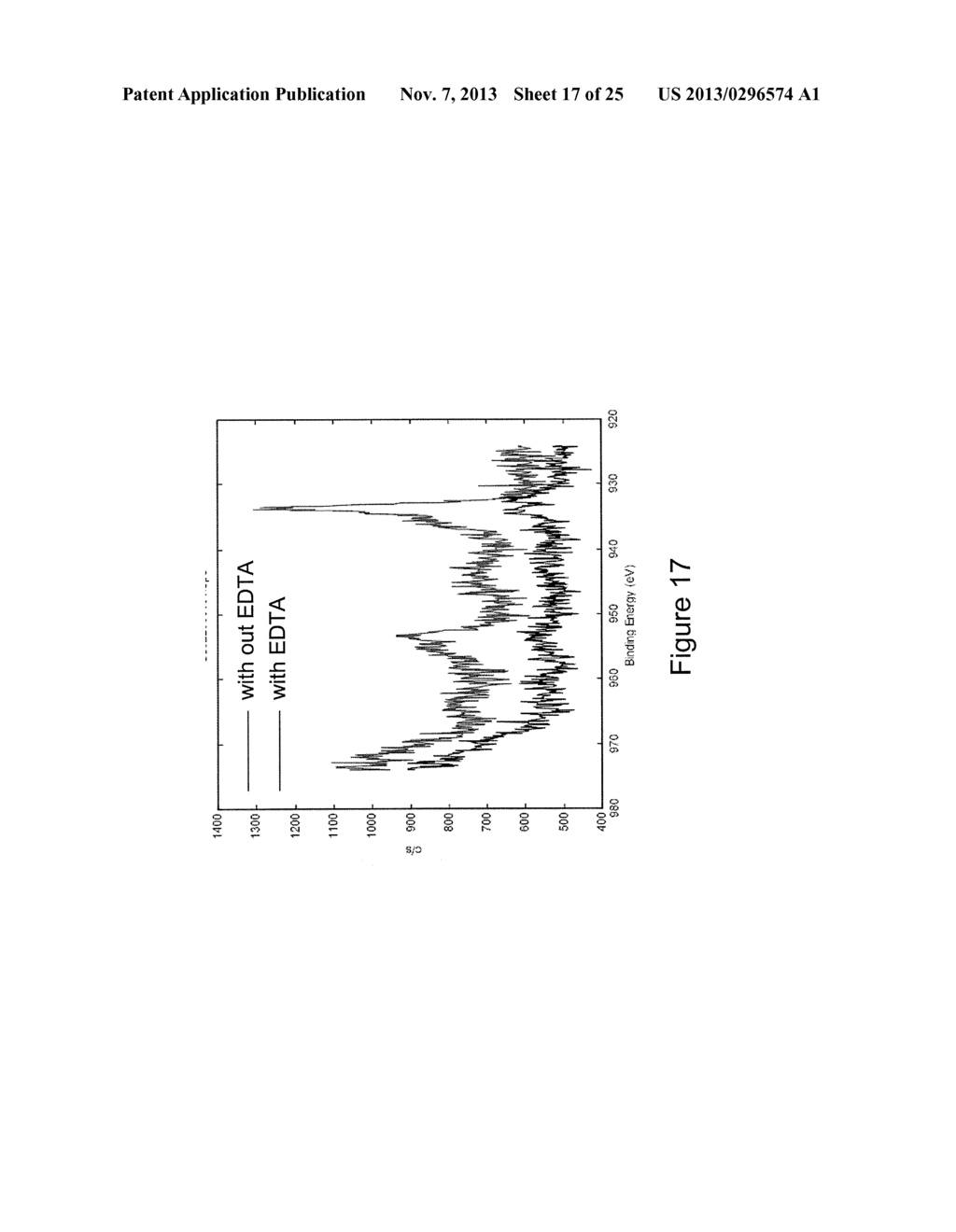 PREPARATION OF SENSORS ON OLIGO- OR POLY (ETHYLENE GLYCOL) FILMS ON     SILICON SURFACES - diagram, schematic, and image 18